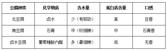 2014年03月25日 - 俊逸 - 俊逸的博客