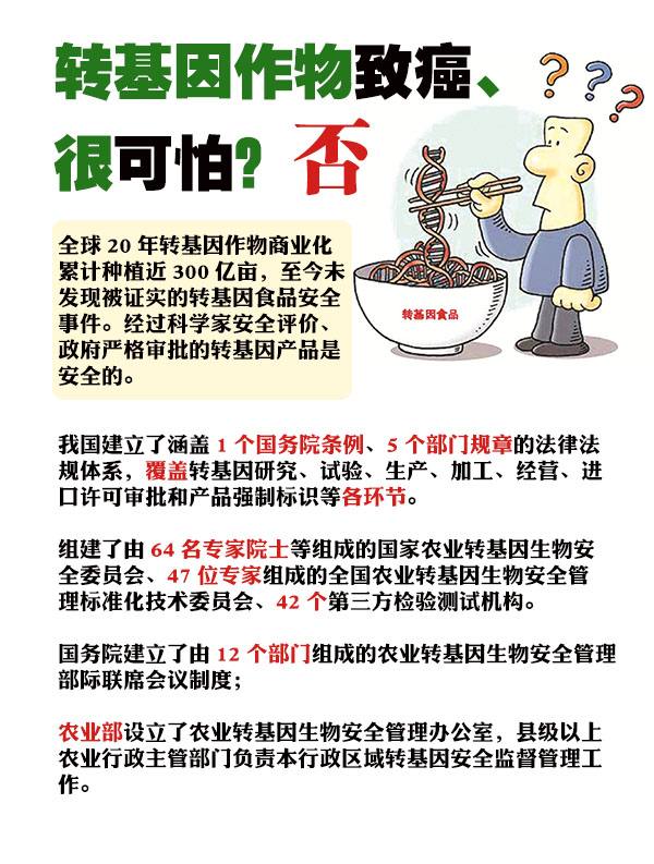 图解:农业部权威回应转基因六大焦点问题【4】