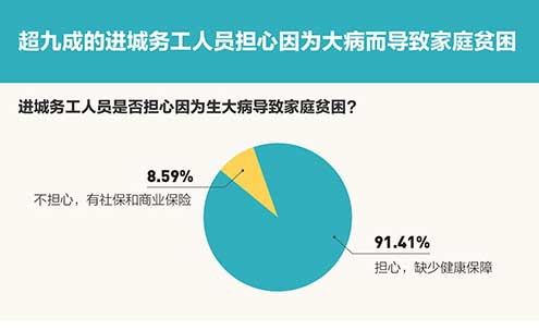 城市人口弄成_日本城市和人口分布图(2)