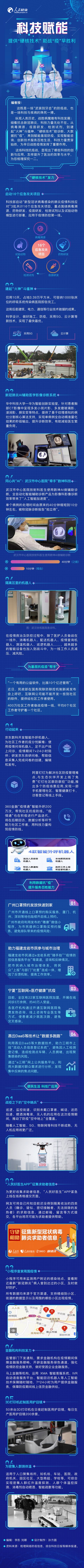 科技赋能:提供"硬核技术" 助战"疫"早胜利