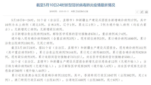 国家卫健委：5月10日新增确诊病例17例 其中10例为本土病例