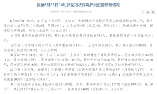 国家卫健委：6月23日新增确诊病例12例 其中本土病例9例