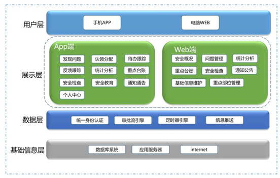 华体会北京市大兴区公民病院：讯息化扶植制造病院高效后勤--安康·糊口--公民网(图3)