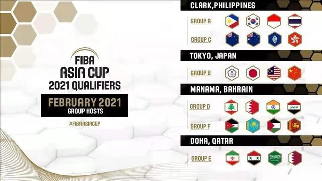 男篮亚洲杯预选赛举办地确定 中国队将赴菲律宾参赛