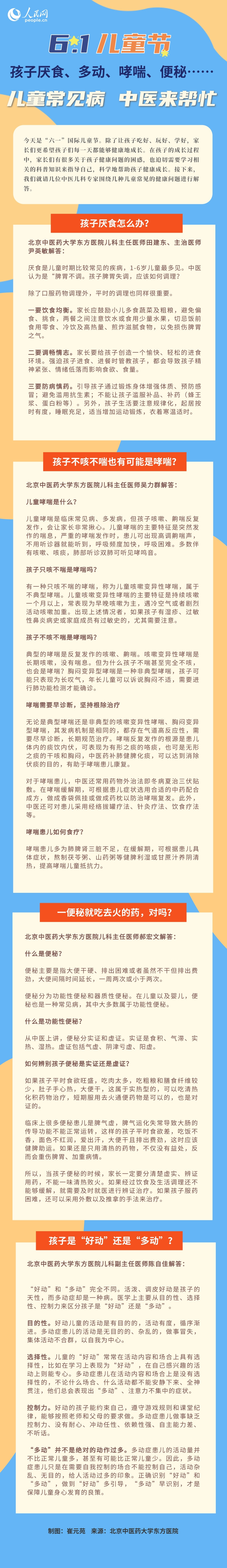 “六一”送健康 中医儿科专家支招儿童常见病