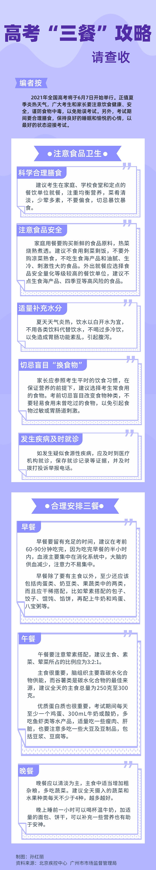 高考期间“三餐”怎么安排？这份饮食安全攻略请收好