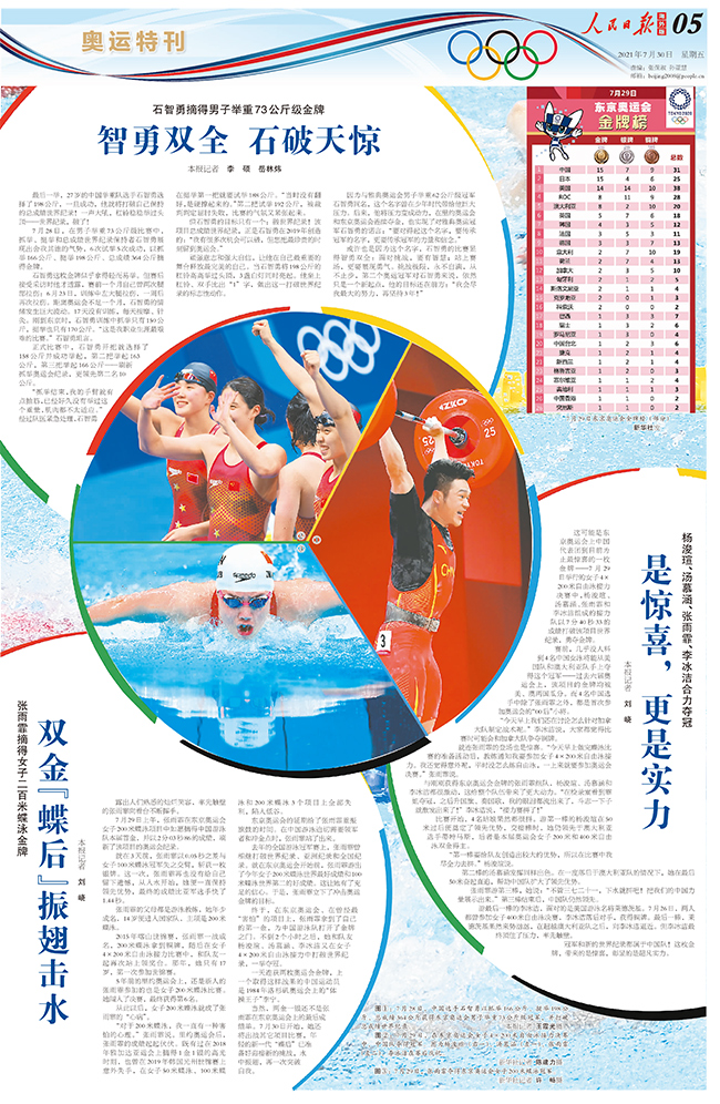 《人民日报海外版》东京奥运会特刊（7月30日）