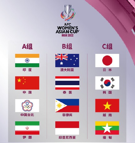 女足亚洲杯抽签结果出炉：中国女足与东道主印度队同组