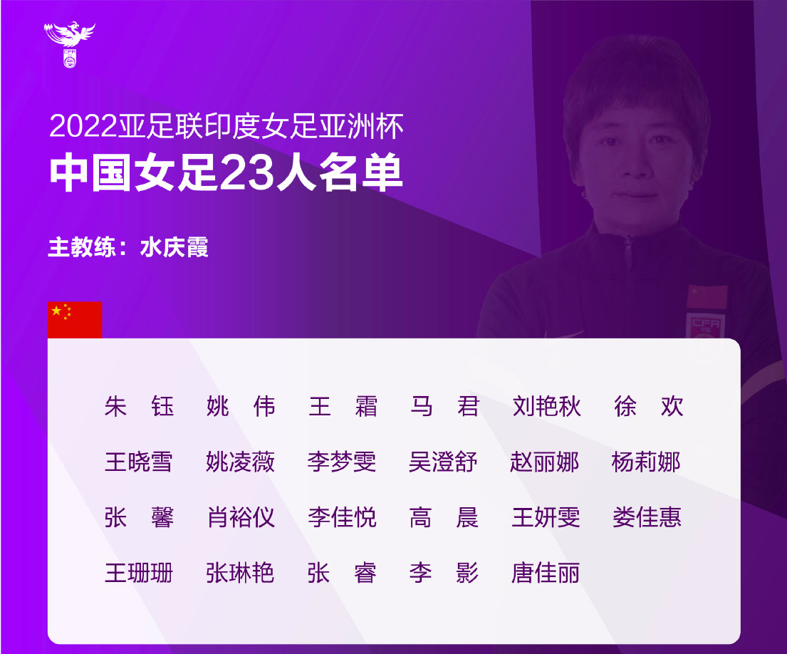 中国女足公布出征2022亚洲杯名单：王霜领衔 多名“老将”回归