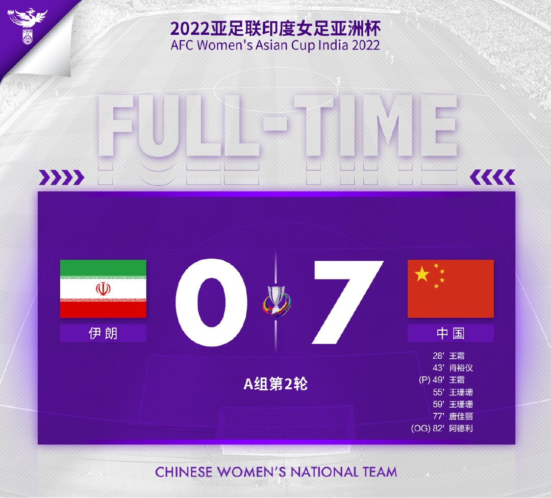 中国女足7:0大胜伊朗女足晋级亚洲杯八强 与印度女足比赛确认取消
