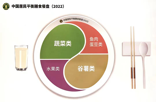 《中国居民膳食指南（2022）》出炉 国民营养升级更需优“质”提升