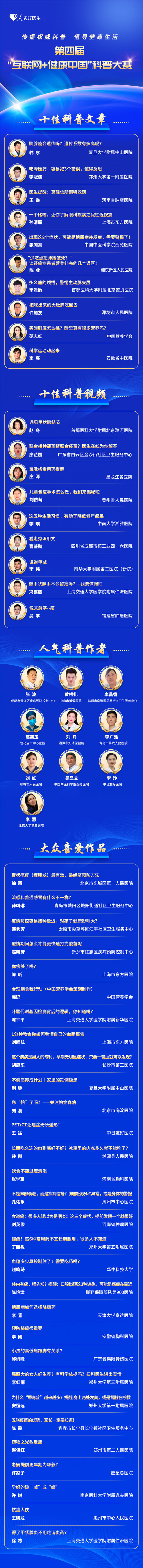 第四届“互联网+健康中国”科普大赛收官