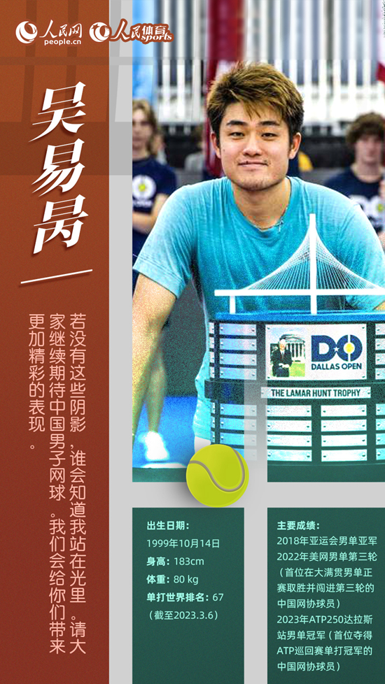 中国网球，在希望中阔步前行
