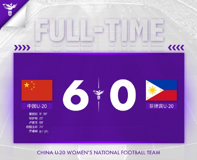 多点开花！U20女足亚洲杯预选赛 中国队6:0大胜菲律宾队