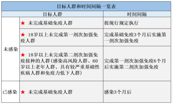 北京疾控提示：五一假期人员流动性增加 勿忽视健康防护