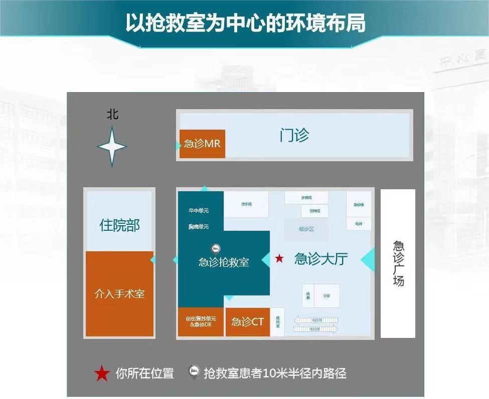 郑州市中心医院：创新急救服务理念与模式 提升群众就医感受