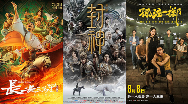 暑期档票房创新高 中国电影市场绽放新活力