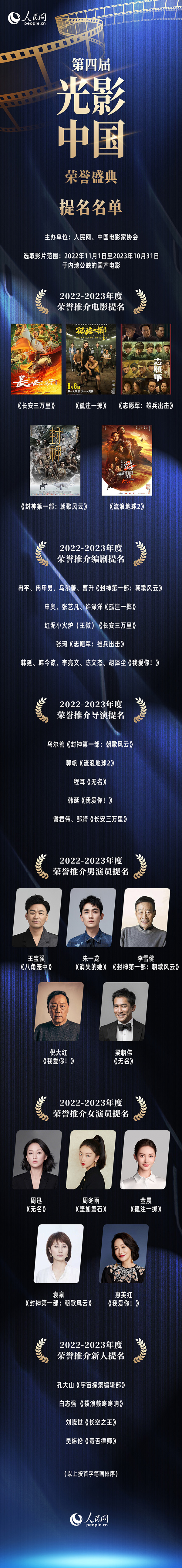 第四届“光影中国”荣誉盛典即将举办 提名名单揭晓