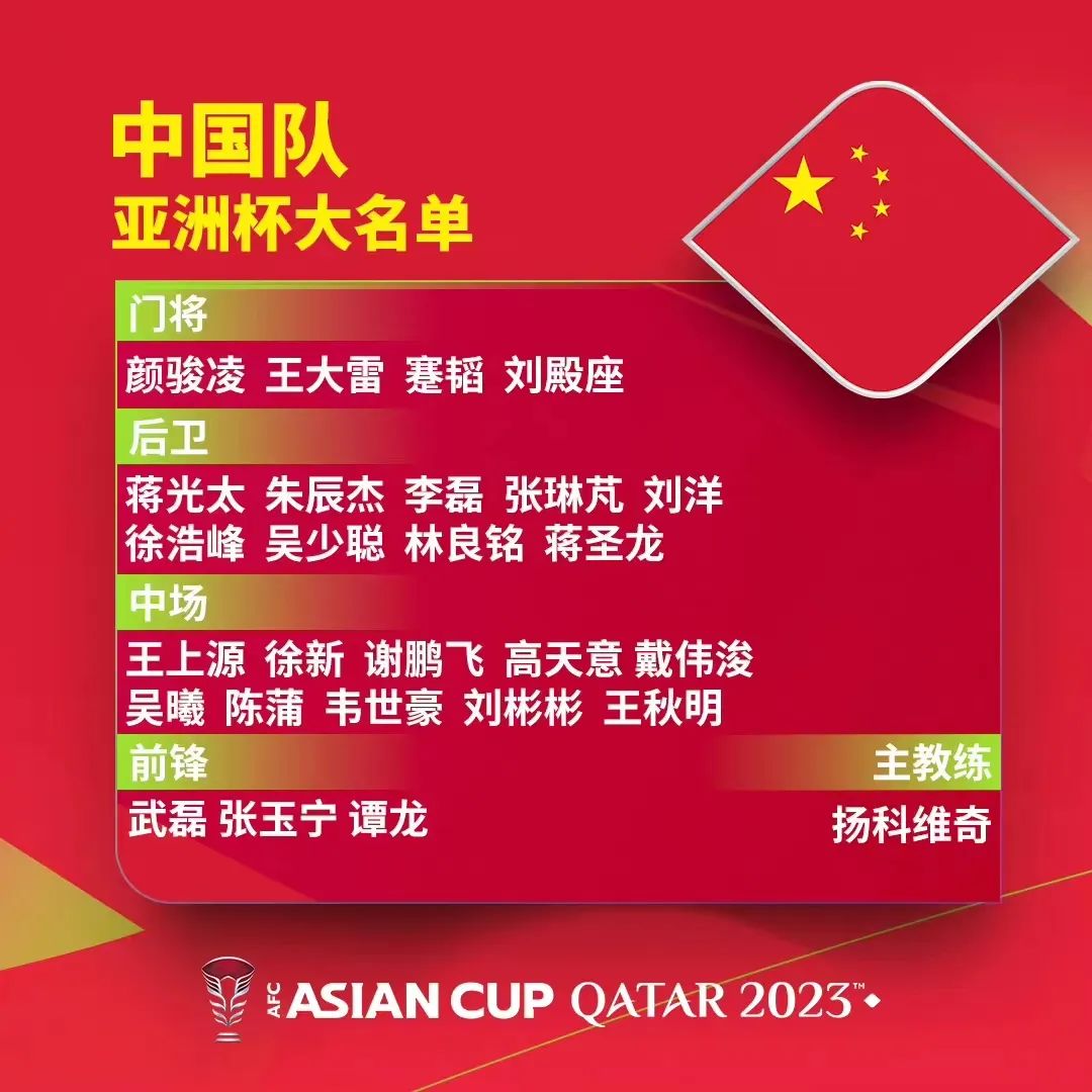 亚洲杯即将揭幕：24支队伍逐鹿卡塔尔 国足首战全力争胜