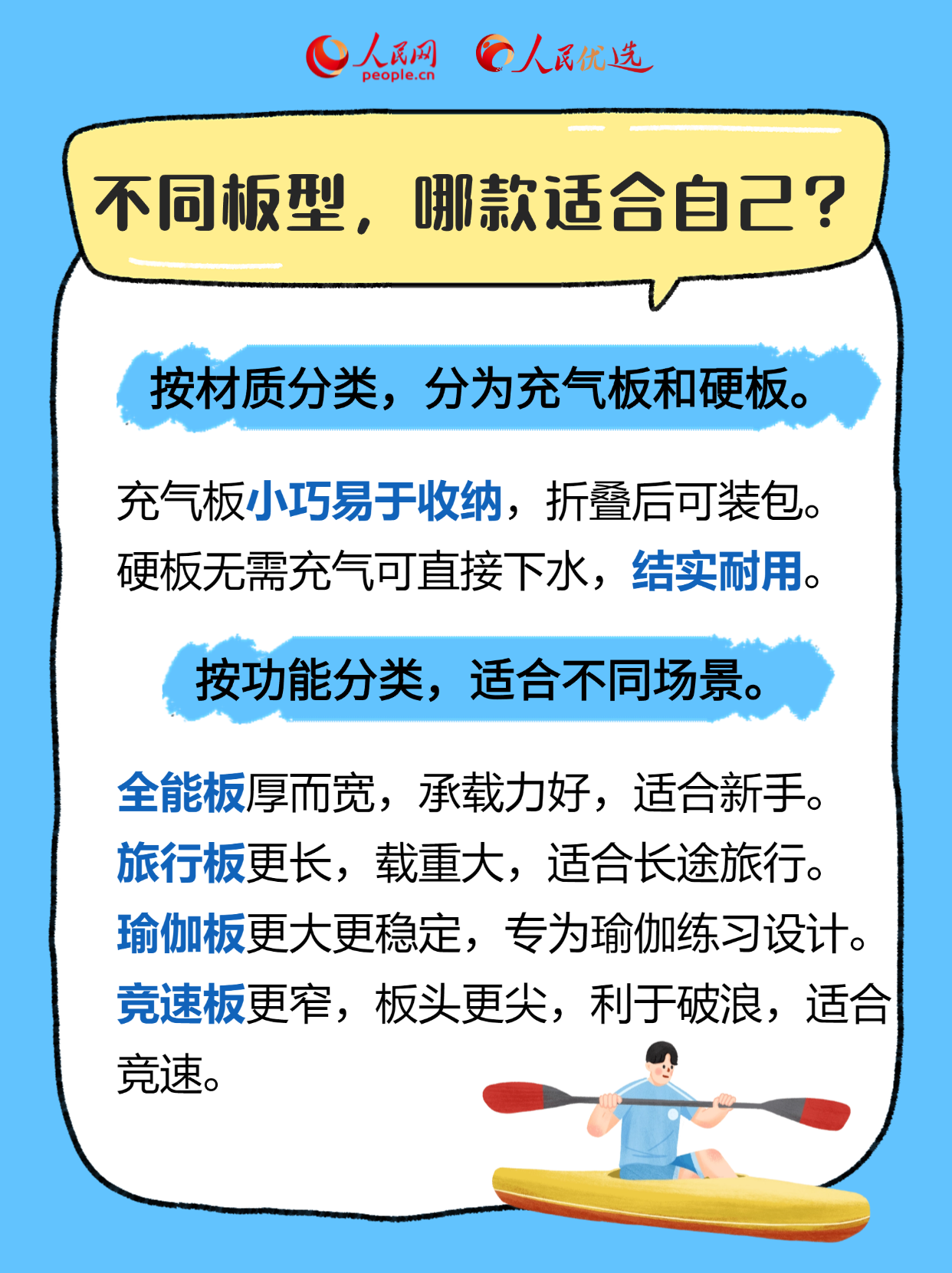 想要体验桨板运动？这份新手友好指南请收好