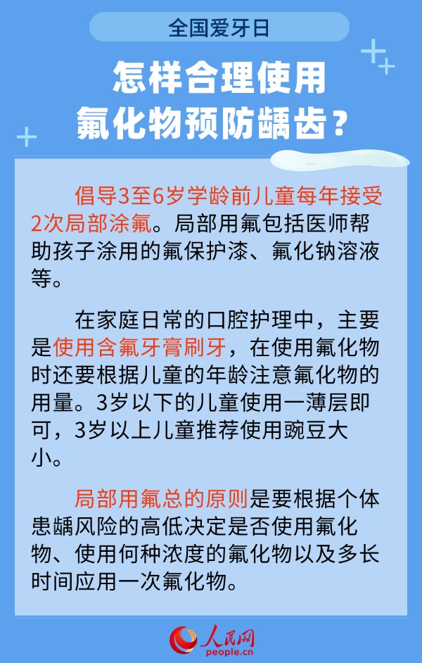 全国爱牙日：如何改善孩子牙齿表面的抗龋能力？专家解答