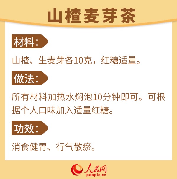 节后总是肠胃不适？中医调理有妙招