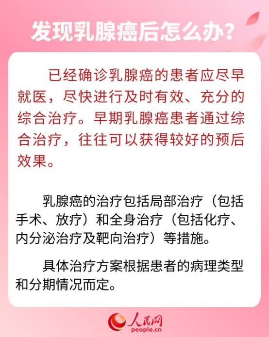 乳腺结节离乳腺癌有多远？6问6答带你了解乳腺癌防治