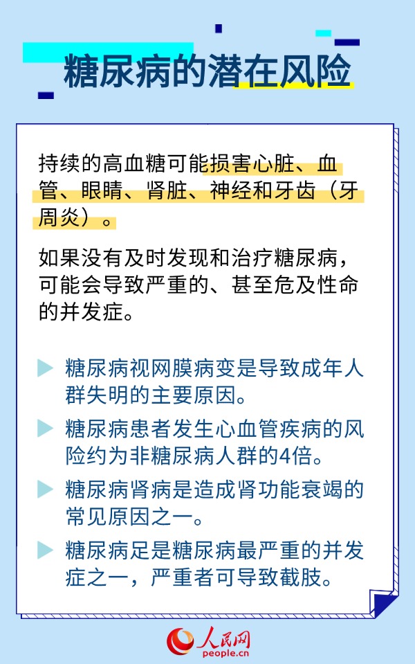 联合国糖尿病日：“管住嘴 迈开腿” 减轻“甜蜜负担”