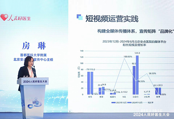 北京安贞医院宣传中心主任房琳