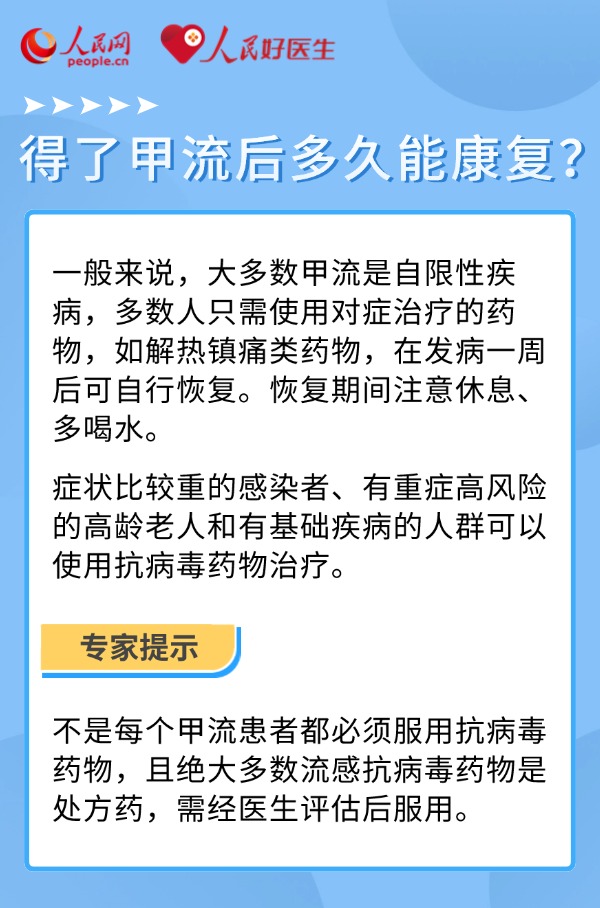 得了甲流后多久能康复？看看是否有你关心的问题