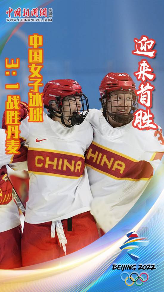 中国女子冰球北京冬奥会首胜