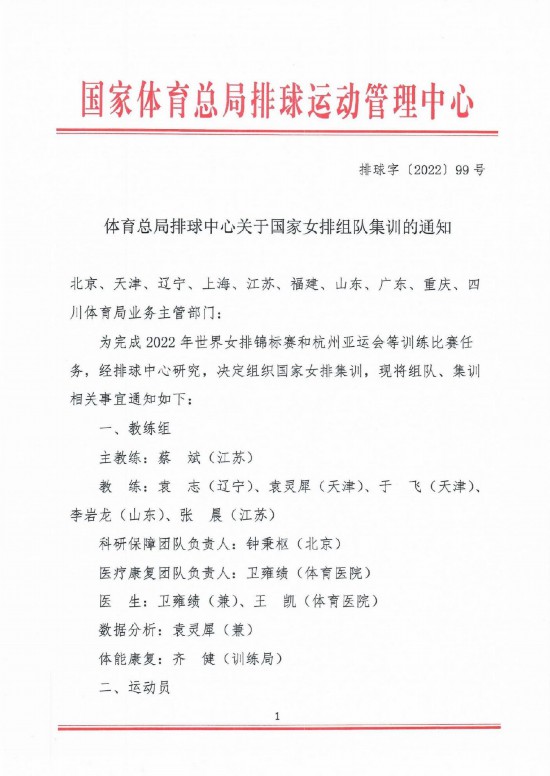 中国女排新一期集训名单公布 全力备战杭州亚运会和女排世锦赛