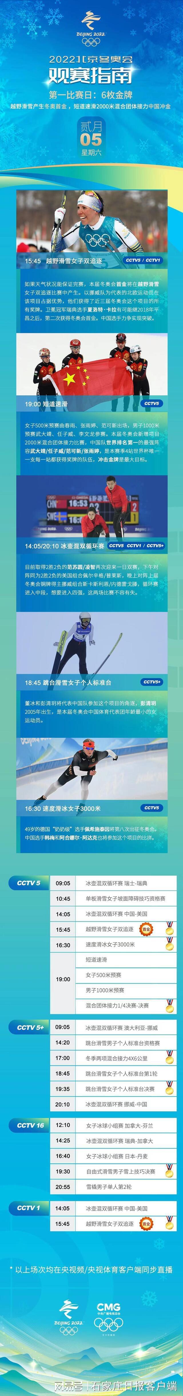冬奥会5日观赛指南！短道速滑2000米混合团体接力中国冲金