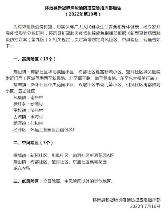 安徽蚌埠怀远县新增划定高、中风险区